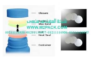 الطبة الخاصة ببرشمة فوهات الاوعية والجرار المصنوعة من مادة البولي إثيلين – الطبة الالتحامية التي نقدمها نحن المهندس منسي للتغليف الحديث والصناعات الهندسيه – ام تو باك الطبة الخاصة ببرشمة فوهات الاوعية والجرار المصنوعة من مادة البولي إثيلين – الطبة الالتحامية التي نقدمها نحن المهندس منسي للتغليف الحديث والصناعات الهندسيه – ام تو باك